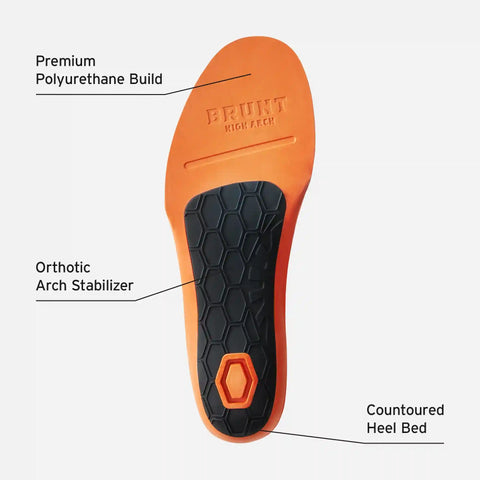 BRUNT High Arch CUSH’N® Insole